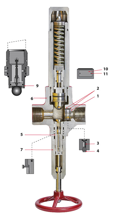 King’s Energy Saf-T-Matic Instructions Sheets