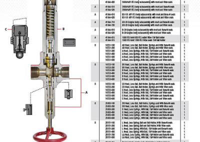 King’s Energy Saf-T-Matic Instructions Sheets