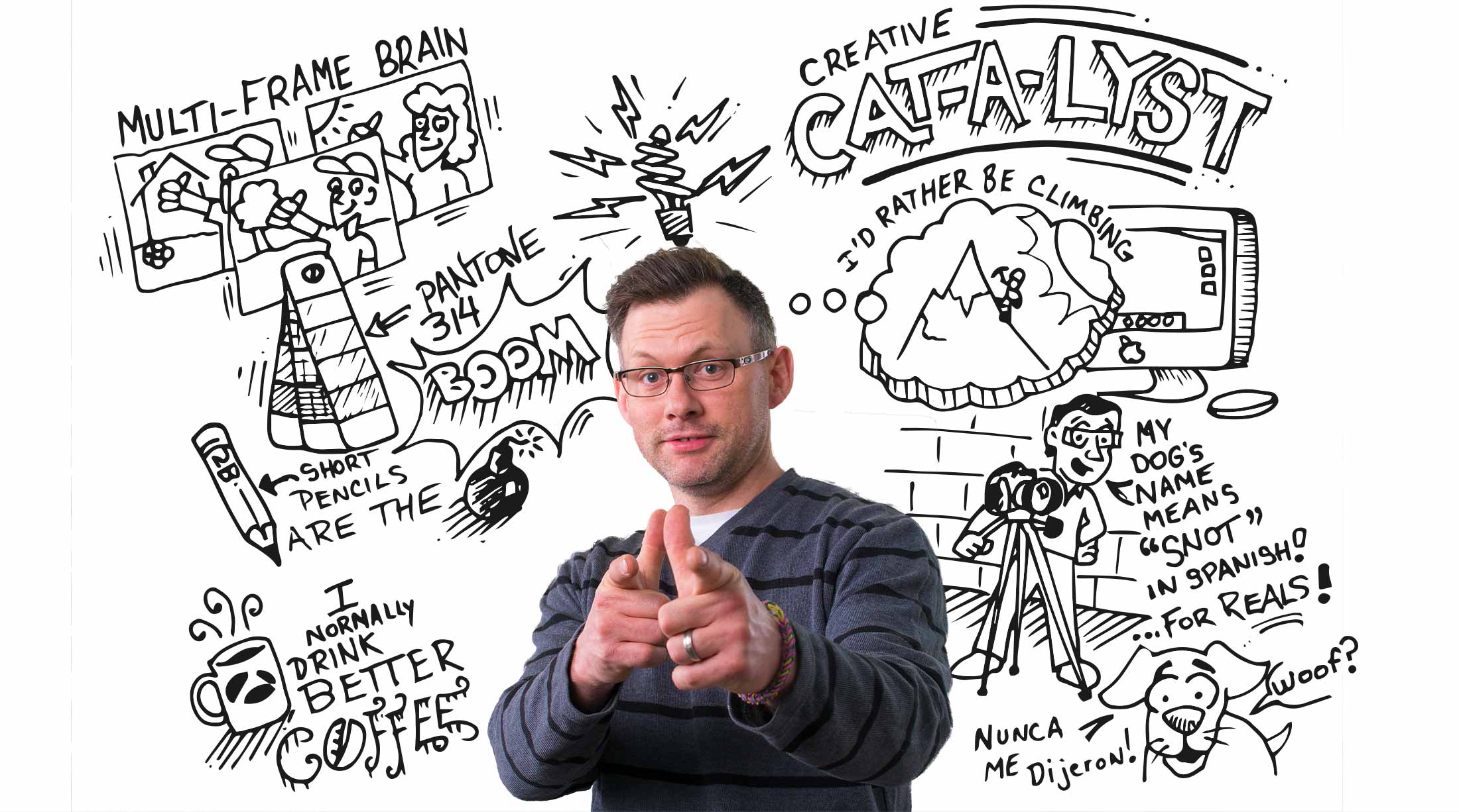 meet brian, creative catalyst
