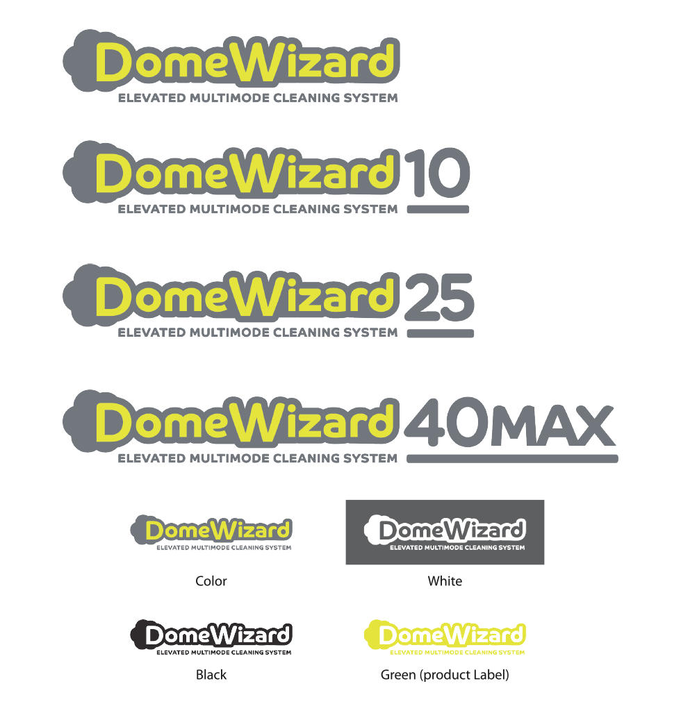 The Dotworkz Dome Wizard Identity
